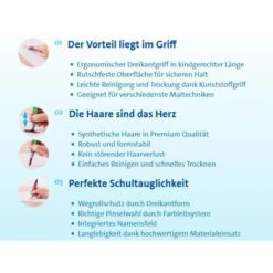 Pelikan Pinsel 700733 Griffix, Pinselset, Haar- & Borstenpinsel, Inkl. Pinselband, 5 Stück -Novus Leitz Verkaufe 4dbd6a3a6e0e9039a7614e43e8938274d572c673 pinsel pelikan 700733 griffix pinselset