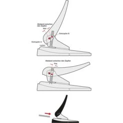 Plus-Japan Locher PU-850A, 30327, Schwarz, Registraturlocher, Stanzleistung Ca. 40 Blatt -Novus Leitz Verkaufe 560a52a1c4482a64ab6181738ef2dd2fe94230a0 locher plus japan pu 850a 30327 schwarz