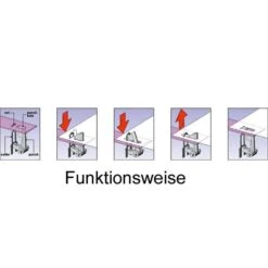 Wedo 127154 Heftgerät Klammerlos 4 Blatt Silber -Novus Leitz Verkaufe b943e298af1b45ab612193e16b799343cd54a5d1 heftgeraet wedo 127154