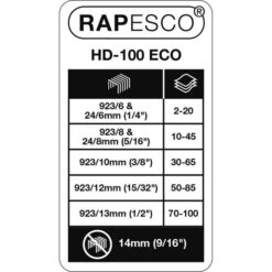 RAPESCO Heftgerät 1276 ECO HD-100, Germ-Savvy, Blockhefter, Heftleistung 100 Blatt, Schwarz -Novus Leitz Verkaufe cd9eefae511845de97bd6fade67b35cf1ca69bcd heftgeraet rapesco eco hd 100 1276 germ savvy